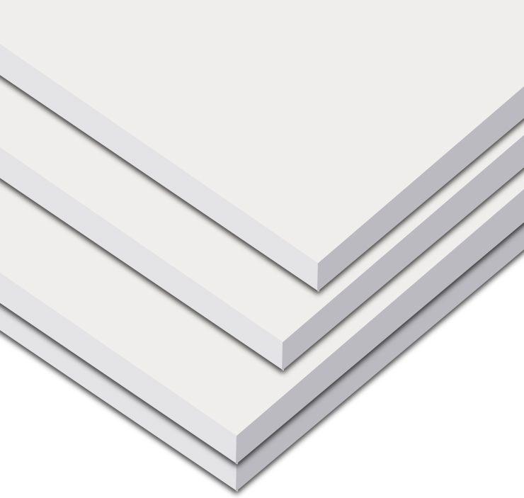 Gypsum Board Market