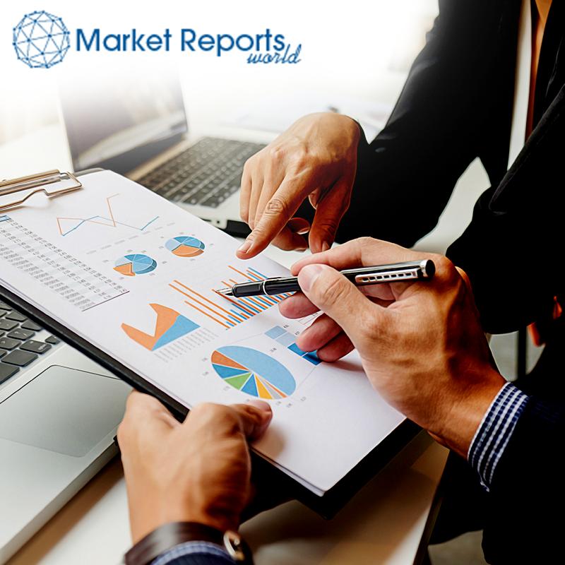 Mobile BI Software Market Insight and Forecast By 2020- 2025 | Key