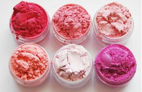 Cosmetic Pigments Industry