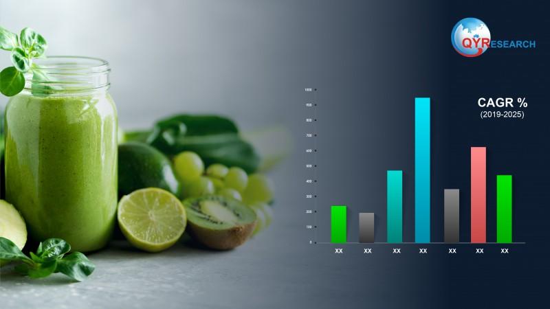 Wide Ranging Application Segments of Food Firming Agents Market