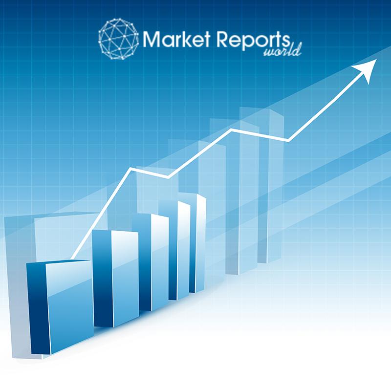 Growth Analysis of Hose Testing Services Market Focusing