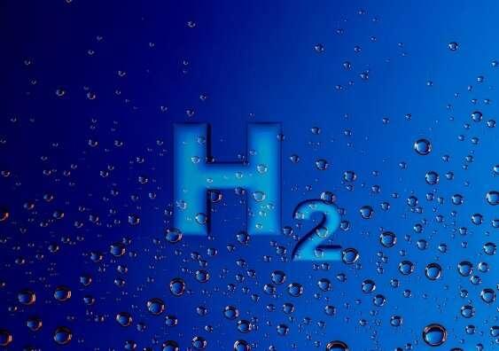 Hydrogen Market