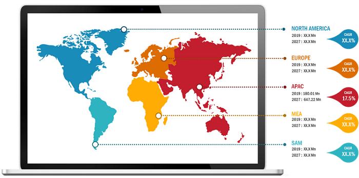 IVF Services Market