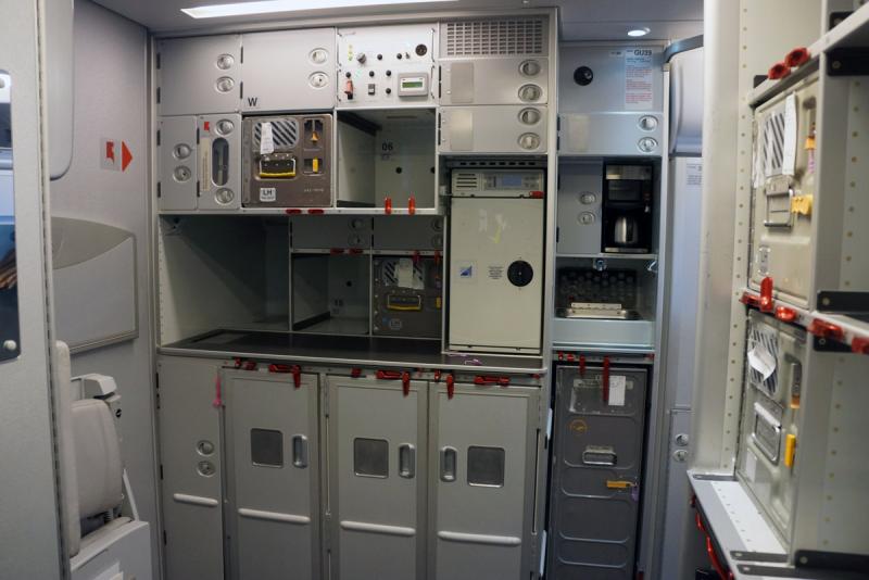 Aircraft Galley Inserts Market SWOT Analysis by Key Players