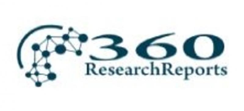 Glass Mat Thermoplastic (GMT) Resins Market 2020: Competition Strategies, Global Industry Trends, Statistics, Revenue Analysis, Key Players, Regional Analysis by Forecast to 2026