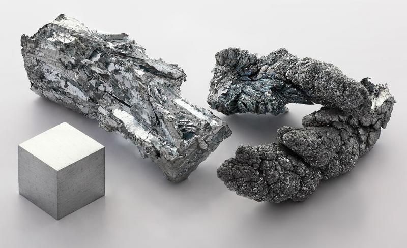 Global Zinc and Its Products Market to Witness a Pronounce Growth