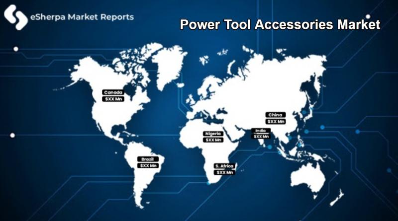 Power Tool Accessories Market