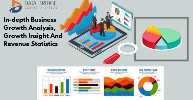 Global Internet-of-Medical-Things (IoMT) Market - Industry Trends & Forecast to 2026