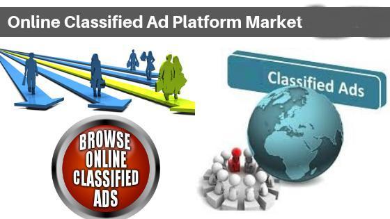 Online Classified Advertisements Services
