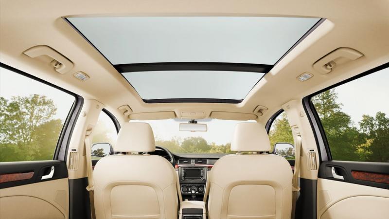 Automotive Panoramic Sunroof Market