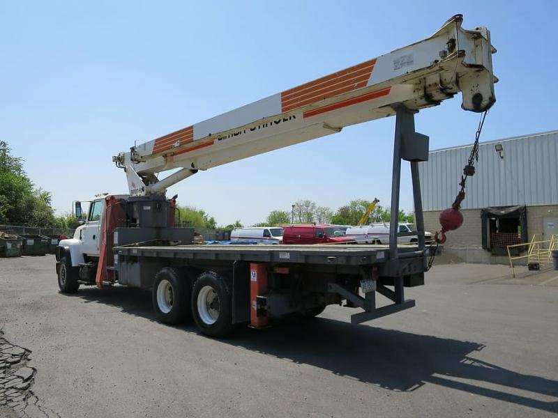 Truck Loader Crane Market