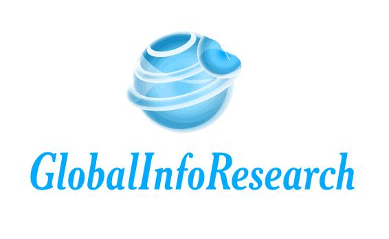 Global Respirator Suitability Testing Market Share 2020-2025