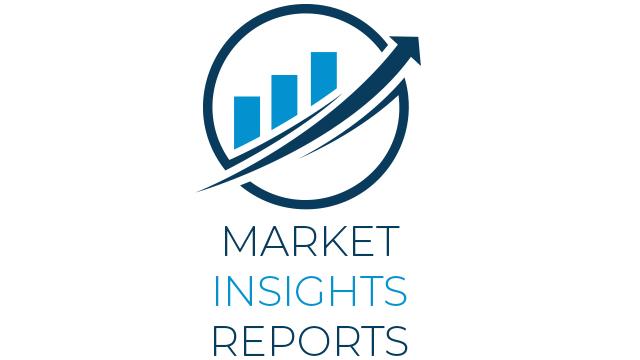 Smart Coatings Market Global Insights in Detail Research Report