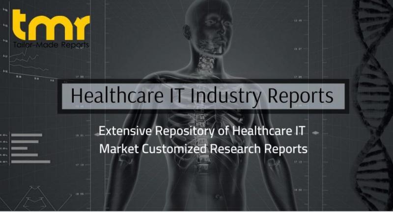 Prion Disease Diagnostics Market 2017-2025 | TMR Research