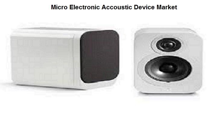 MICRO ELECTRONIC ACOUSTIC DEVICES MARKET