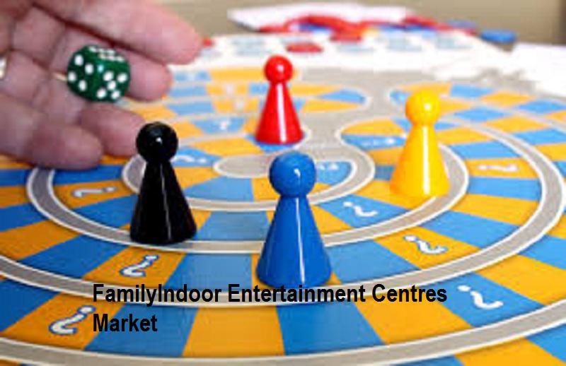 Family/Indoor Entertainment Centers Market - Premium Market Insights