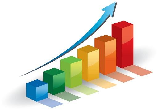 Direct Carrier Billing Platform Market