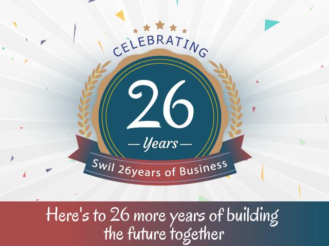 Softworld India 26th Anniversary