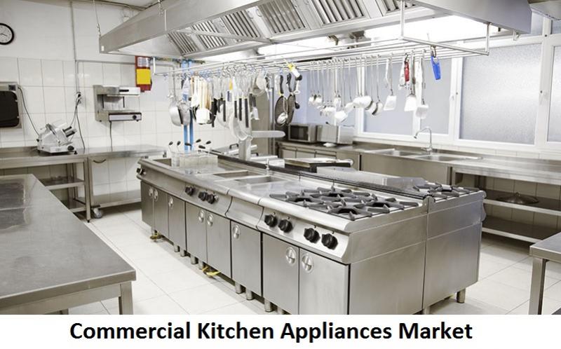 Commercial Kitchen Appliances Market To