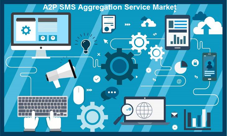 A2P SMS AGGREGATION SERVICE MARKET