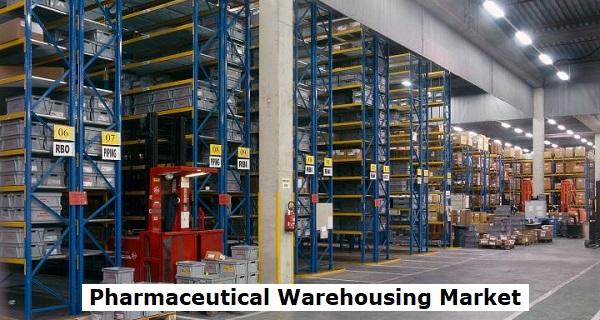 Pharmaceutical Warehousing Market