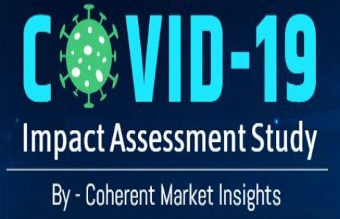 Patient Centric Healthcare App Market, Patient Centric Healthcare App Market Size, Patient Centric Healthcare App Market Share,