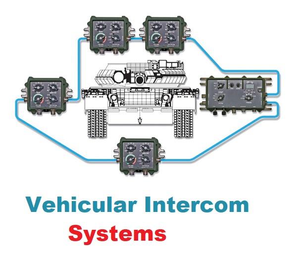 Vehicular Intercom Systems Market