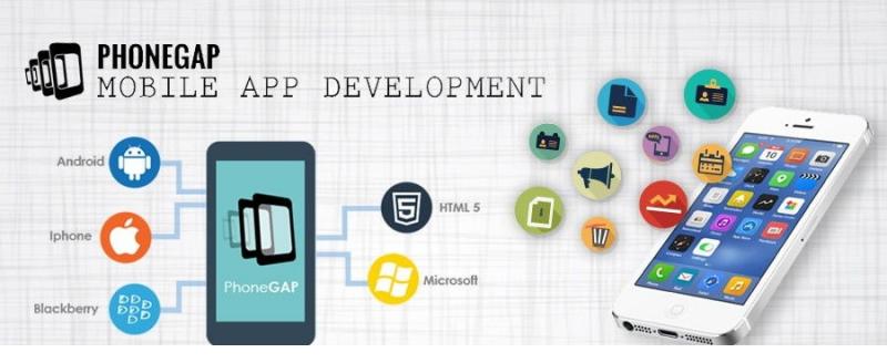 PhoneGap App Development Market