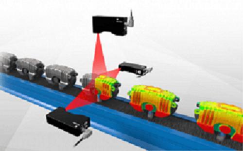 Inline Metrology with Smart 3D Sensors Market Growth, Overview
