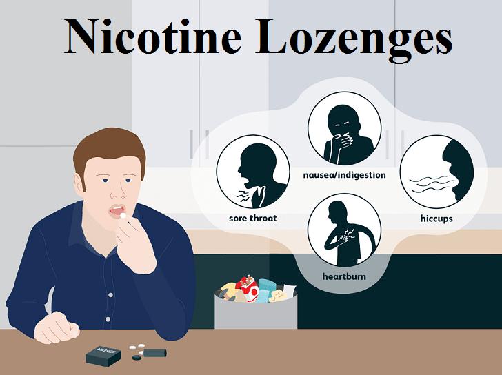 Nicotine Lozenges Market