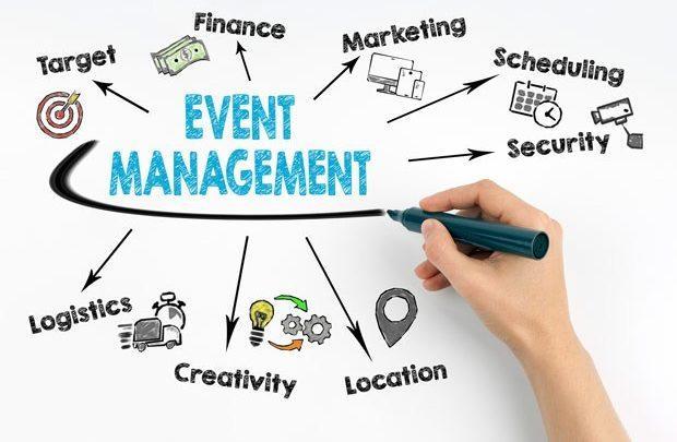 Event Management As A Service