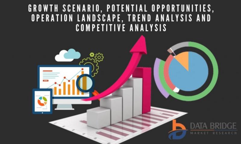 Sepsis Disease Treatment Market