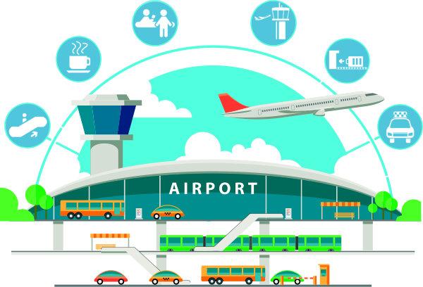 North America: Smart Airport Market Overall Study Report 2020-2026| Amadeus IT Group S.A., Cisco, Honeywell, IBM, QinetiQ Group Plc, Sabre Corporation, Siemens ,Rockwell Collins Inc, Thales Group and T Systems International GmbH