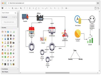 Online Diagram Software Market