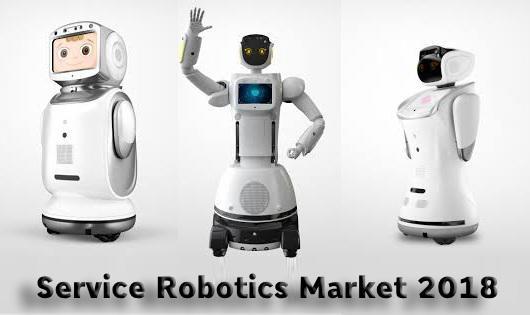 Service Robotics Market - Premium Market Insights