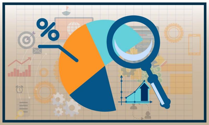 Zeolite Molecular Sieve Market is Booming Worldwide 2020-2023 | Top Key Players - Tosoh Corporation, Arkema Group, BASF SE, Interra Global Corporation, UOP LLC, Zeochem AG