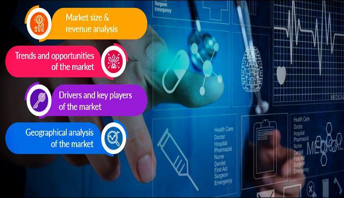 HPAPIs and Cytotoxic Drugs Manufacturing Market