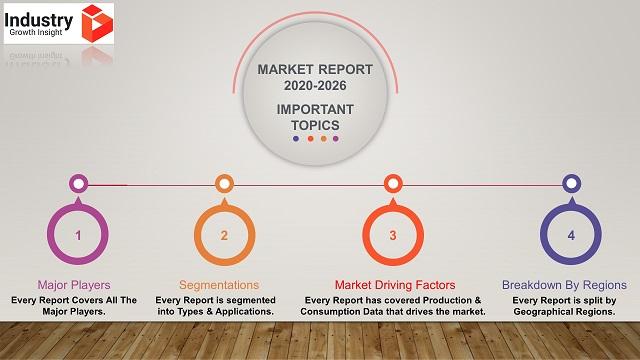 Hydrogen Fuel Cell Hydrogen Tank Market