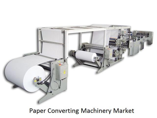 PACKING PAPER MANUFACTURER - Paper Converters