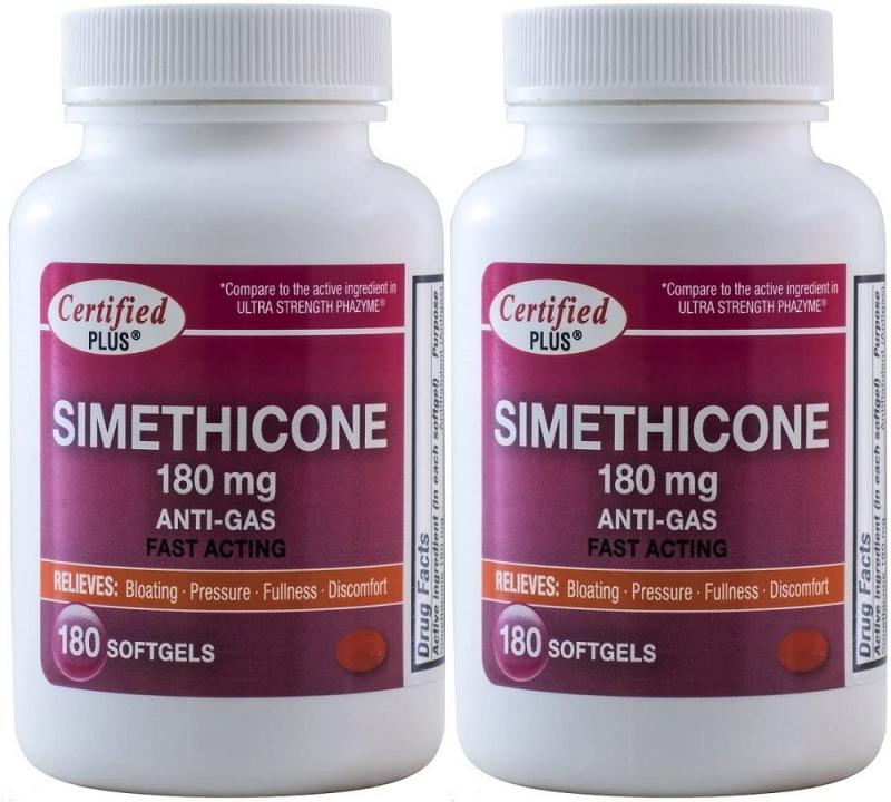 Simethicone Market