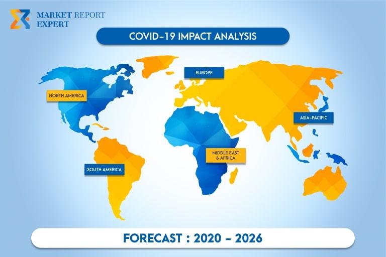 2020 Trending: Cloud Data Integration Market is Thriving