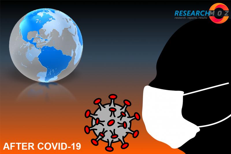 COVID-19: Potential impact on Privileged Identity Management
