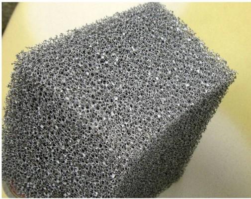 Metal Foam Market