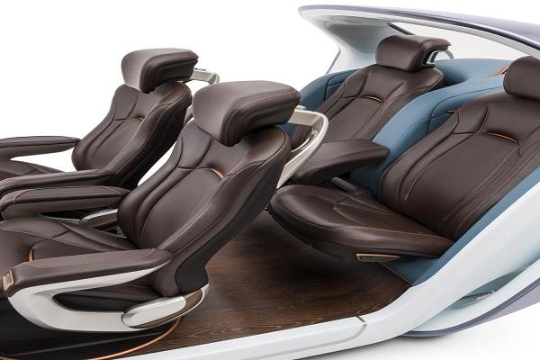 Automotive Modular Seat Market 2020 Booming Worldwide With