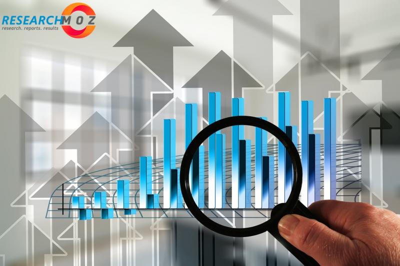 Crop Maintenance Robot Market Analysis and 2026 Forecasts