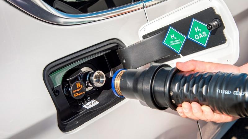 Fuel Cell Electric Vehicle Market