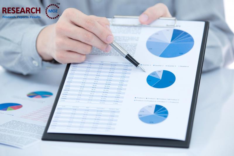 Ultraviolet Lamps Market Makers, Suppliers And Forecast 2020-2026