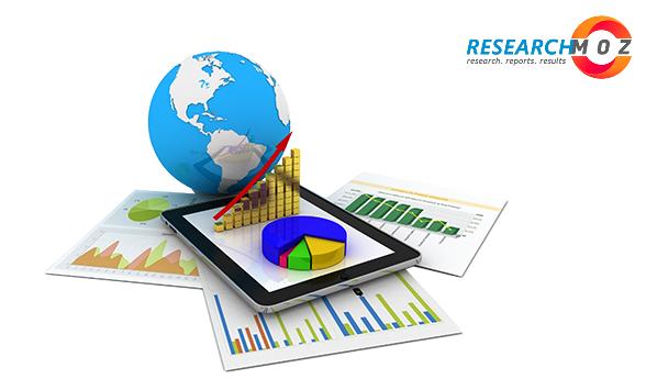 RF Front-end Module Market 2019 Global Trends, Emerging
