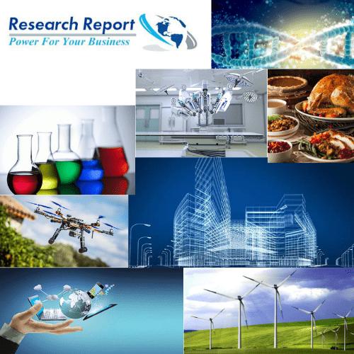 Airborne Wind Turbine Market By ACCIONA S.A., DeWind Co.,