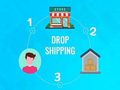 Dropshipping Market